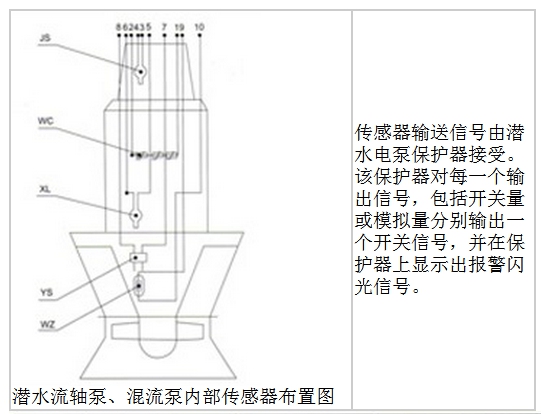 圖片關(guān)鍵詞