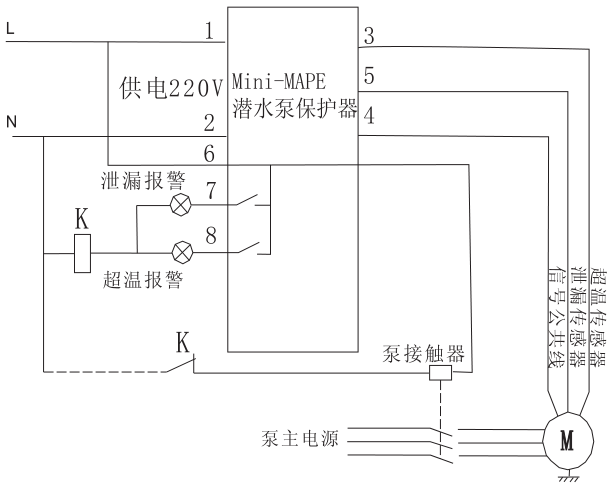 圖片關(guān)鍵詞
