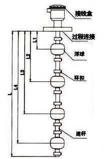 圖片關(guān)鍵詞