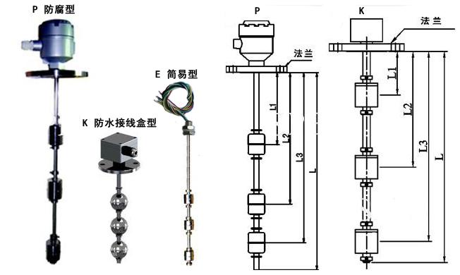 圖片關(guān)鍵詞