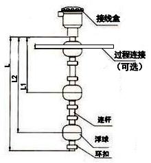 圖片關(guān)鍵詞
