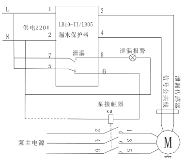 圖片關(guān)鍵詞